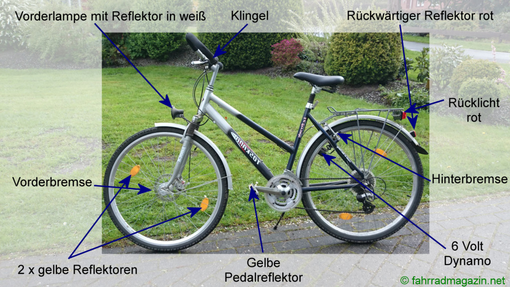 Verkehrssicheres Fahrrad Das sollte Ihr Fahrrad erfüllen